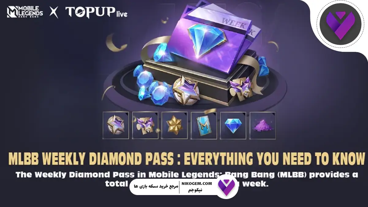 چرا قیمت جم و سی پی نوسان داره؟ راهنمای خرید در زمان مناسب