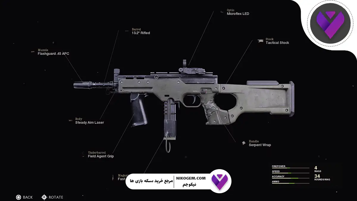 پنج SMG برتر سیزن ۷ کالاف دیوتی موبایل (۲۰۲۵)
