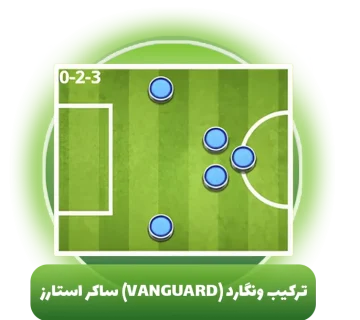 ترکیب ونگارد (Vanguard) ساکر استارز (Soccer Stars)