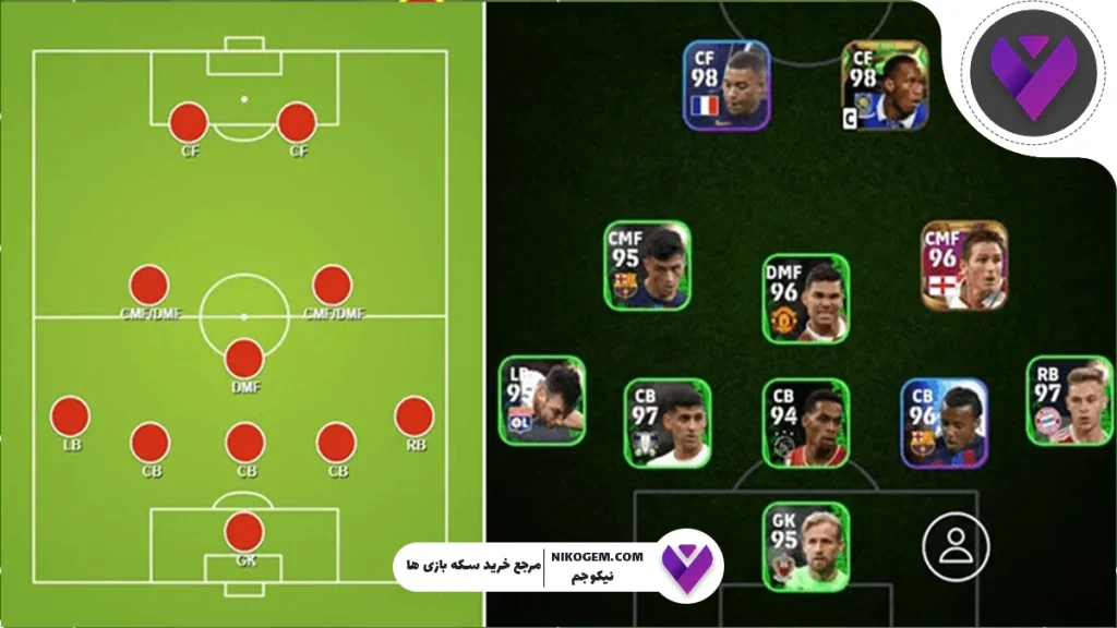 بهترین ترکیبها و تاکتیکهای eFootball 2025 برای بردهای پیاپی