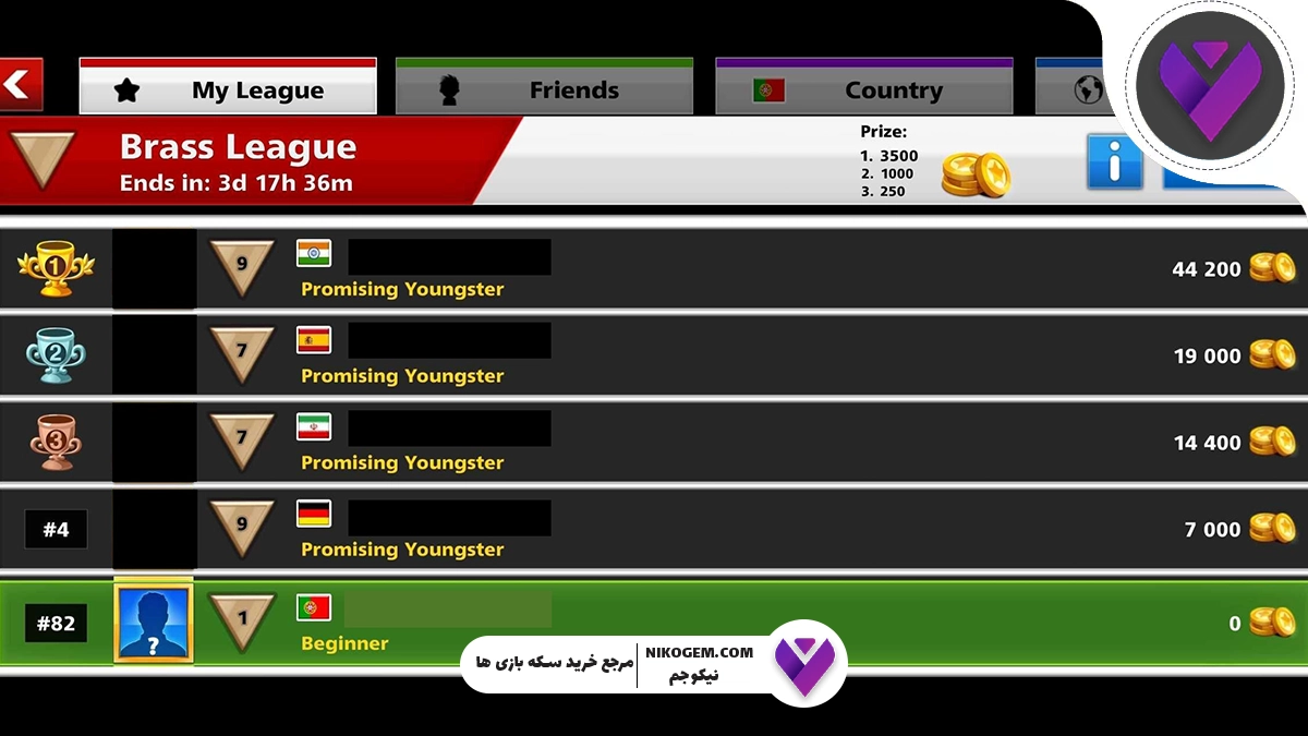 راهنمای کامل ایونت ها و چالش های ویژه در ساکر استارز + نحوه دریافت پاداشهای روزانه