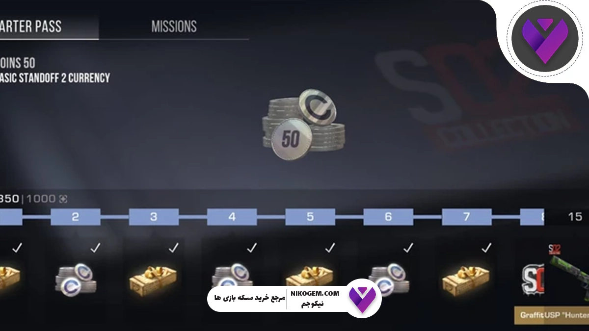 چطور سکه یا گلد استند آف2 بخریم؟ ارزان‌ترین روش‌ها