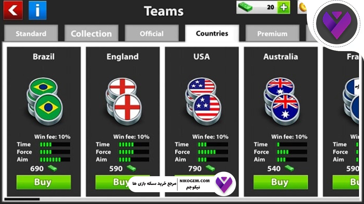 بهترین مهرهها و ترکیبها در بازی ساکر استارز برای بازیکنان حرفهای