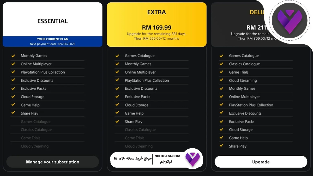 تفاوت انواع اشتراک پلی استیشن پلاس (PS Plus) + راهنما خرید