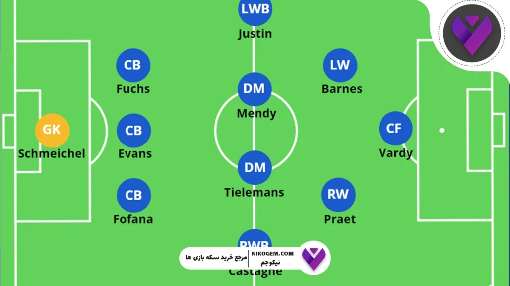 بهترین ترکیبها و تاکتیکهای eFootball 2025 برای بردهای پیاپی