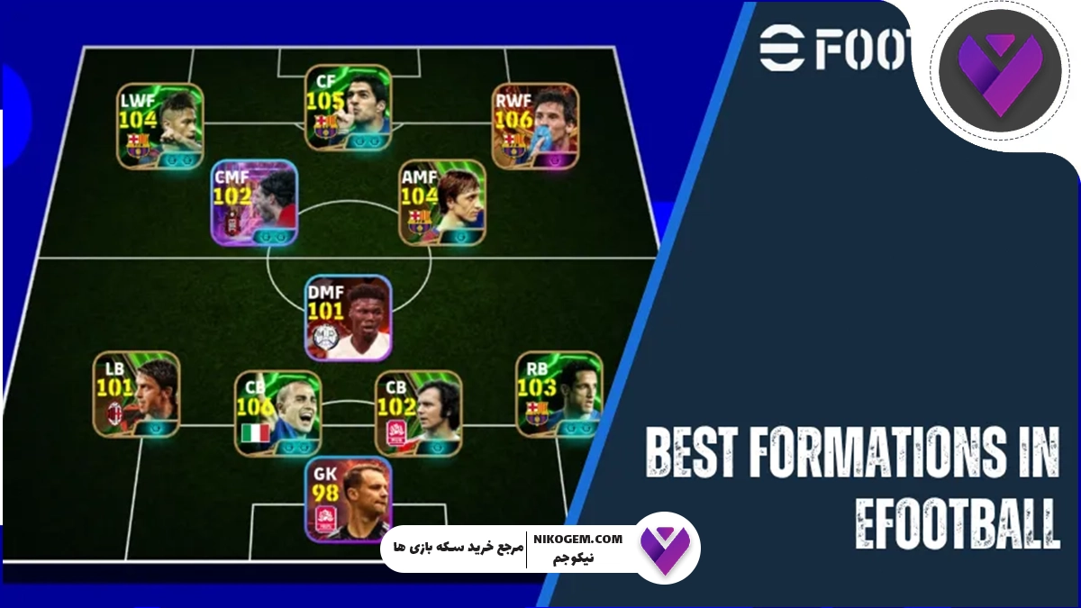 بهترین ترکیبها و تاکتیکهای eFootball 2025 برای بردهای پیاپی