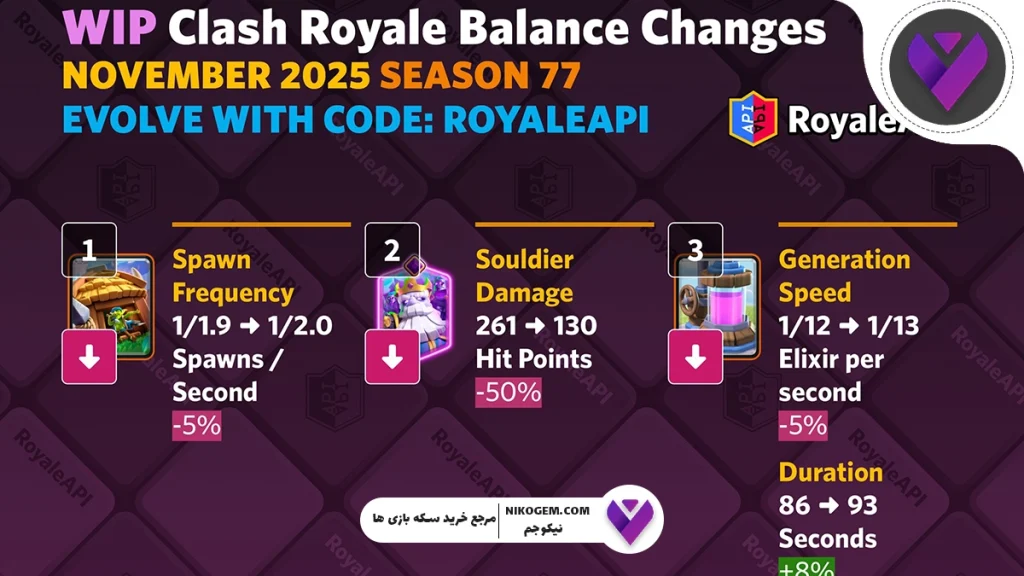 بررسی آپدیت نوامبر ۲۰۲۵ بازی Clash Royale: تغییرات اساسی در این آپدیت