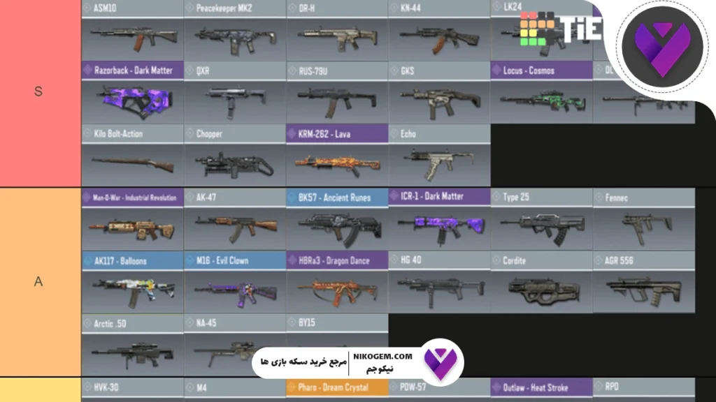 انتخاب سلاح در کالاف