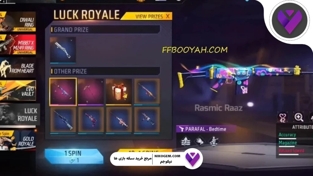Weapon Royale نوامبر 2025 فری فایر: بررسی کامل و راهنمای دریافت اسکین اسلحه