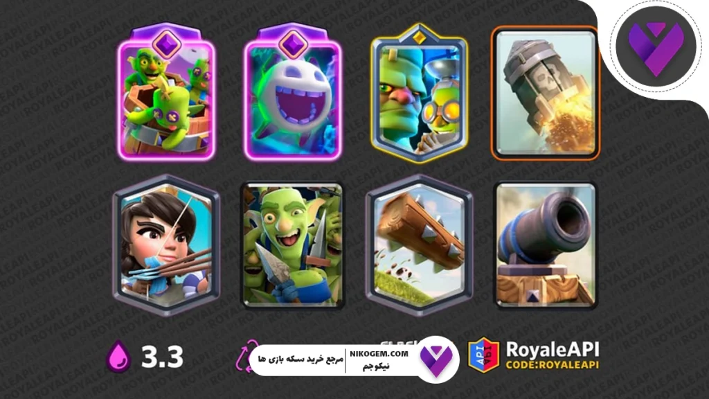 بهترین دِک‌ها برای برد در کلش رویال در سال ۲۰۲۵ + معرفی 5 کارت برتر