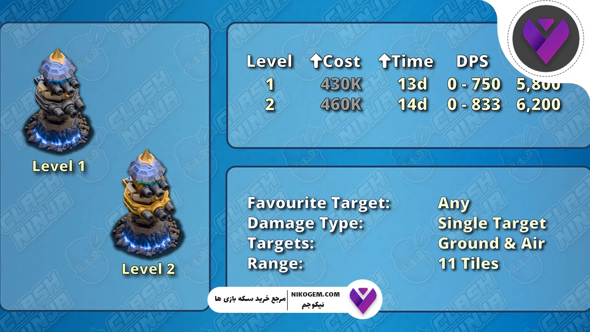 برج انتقام کلش اف کلنز