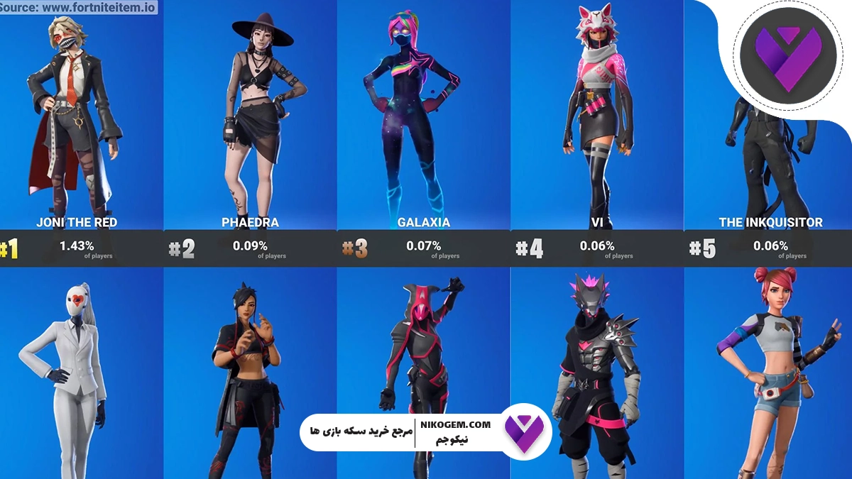 چرا اشتراک ماهانه فورتنایت ارزش خرید دارد؟