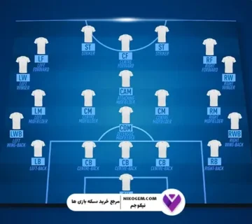 انواع پست بازیکنان در اف سی موبایل 2025 : بررسی جامع و کامل