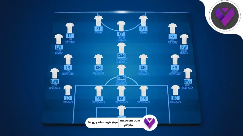 انواع پست بازیکنان در اف سی موبایل 2025 : بررسی جامع و کامل