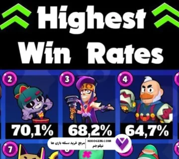 وین ریت در براول استارز