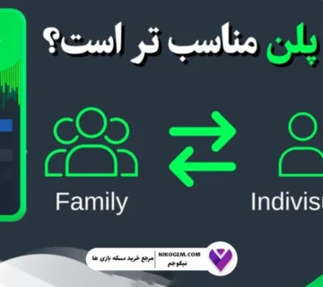 راهنمای انتخاب پلن مناسب برای اسپاتیفای