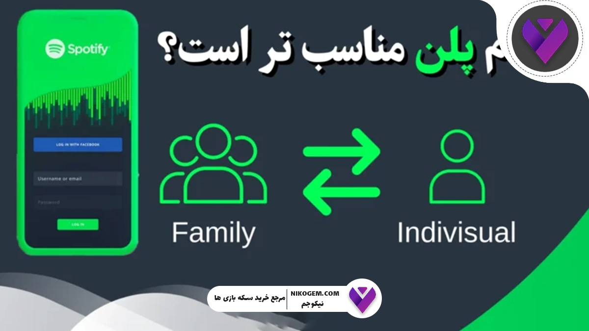 راهنمای انتخاب پلن مناسب برای اسپاتیفای