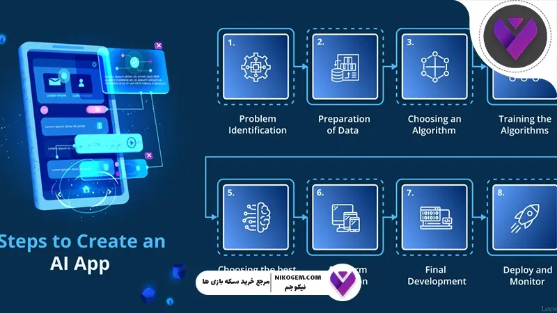 ساخت اپلیکیشن با هوش مصنوعی
