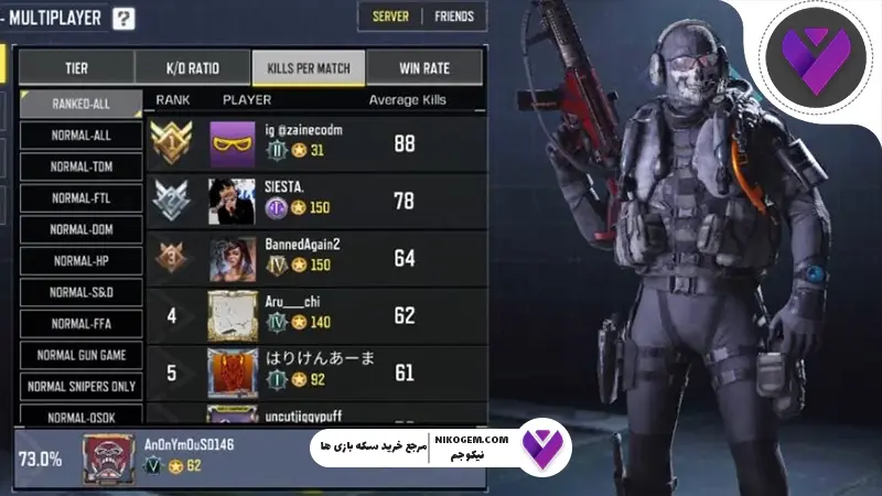 لیدربرد کالاف