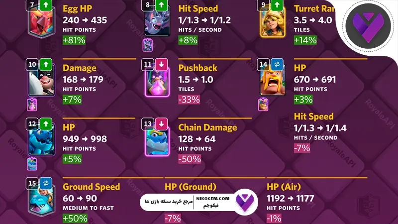 نرف و باف کلش رویال