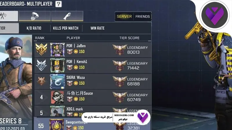 لیدربرد کالاف